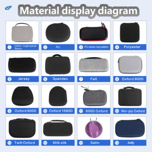 Portable <strong>Eva</strong> Hard Shell <strong>Tool</strong> Box With Foam Custom Design <strong>Eva</strong> <strong>Tool</strong> <strong>Case</strong> With Zipper Waterproof Storage <strong>Eva</strong> Foam <strong>Case</strong> - Product Image 4