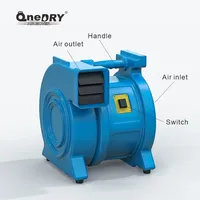 Ventilateur gonflable commercial de l'usine 1HP de la Chine avec le volume d'air 1170CFM pour des glissières d'eau/maisons de rebond/danseurs d'air de publicité