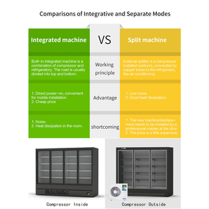 Frigorifero per Bevande da Supermercato, Vetrina Espositiva Commerciale in Vetro, Congelatore Multilivello per Bottiglie d'Acqua - Product Image 2