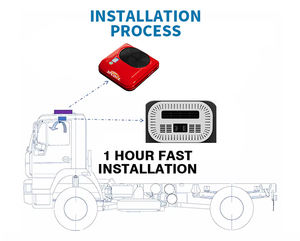 Climatiseur de stationnement neuf à refroidissement rapide 12V/24V/48V/60V/72V, vente directe usine, pour camions et fourgons - Product Image 2