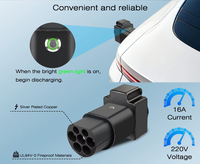 Adaptador de Descarga para Vehículos Eléctricos GBT V2L de 16A con Enchufe Schuko para Reino Unido e Israel, para Vehículos Eléctricos de Marca China