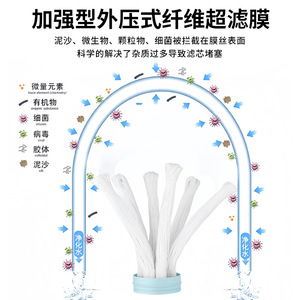 Purificador de Agua por Ultrafiltración Dow de 600 GPD, Alto Flujo, para Toda la Casa, Filtración Eficiente - Product Image 2