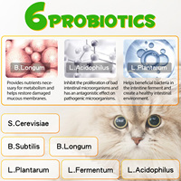 Compléments alimentaires liquides 100 % naturels pour la santé intestinale, gouttes laxatives pour soulager la constipation chez les chats avec 6 probiotiques
