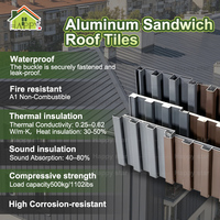 Tuile de toiture en aluminium sandwich durable pour serre et bâtiment agricole