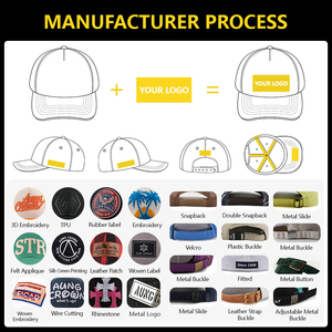Gorra de Béisbol Personalizada de Alta Calidad de 5 Paneles, Gorras con Letras Bordadas en 3D, Logotipo en Relieve, Gorra de Béisbol de Dos Tonos con Cierre a Presión para Hombre - Product Image 6