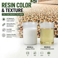 Vente d'Usine Résine de Polyuréthane Transparente Aliphatique Résistante aux UV, Liant de Colle pour Allée en Gravier et Pierres