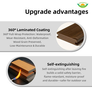 Disfrute a Prueba <span class=keywords><strong>de</strong></span> Salpicaduras: Nuestro Suelo <span class=keywords><strong>de</strong></span> WPC Resistente Resistente a las Manchas <span class=keywords><strong>de</strong></span> Alimentos, Bebidas y Grasa, lo que Facilita la Limpieza y Elimina la Preocupación - Product Image 4