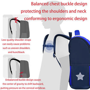 Nuovo prodotto zaino borsa scuola bambini scuola zaino borsa moda viaggio quotidiano scuola spalla zaino per ragazza <span class=keywords><strong>ragazzo</strong></span> - Product Image 3