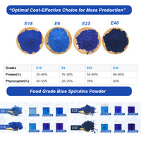 Fabricant de spiruline, spiruline bleue biologique de qualité alimentaire E18, étiquette privée OEM, spiruline bleue soluble dans l'eau en poudre