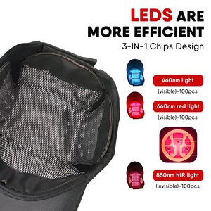APTREDLIGHT Capuchon de thérapie par la lumière rouge 100 Led pour cheveux pour hommes et femmes 460nm 660nm 850nm Capuchon de lumière infrarouge - Product Image 6