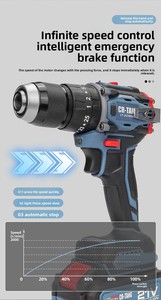ชุดสว่านกระแทกอุตสาหกรรม 21V พร้อมมอเตอร์ไร้แปรงถ่าน รับผลิตตามแบบ OEM สว่านไร้สายและไขควงแบบชุด ใช้แบตเตอรี่ - Product Image 3