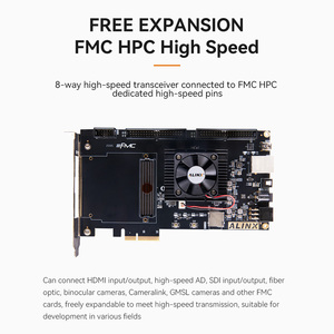ALINX AXAU15 AMD Xilinx Artix ultrascale + ชุดพัฒนา FPGA ประสิทธิภาพสูง XCAU15P แบบฝังตัว - Product Image 5