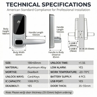 Kunci Pintar Ttlock Tahan Air untuk Luar Ruangan, Terbaru, Buka Kunci dengan Sidik Jari, Remote, Kartu Digital, Sistem Hotel, Kode Cloud