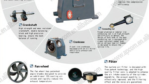 APCOM 7.5kW 10HP Screw <b>Air</b> Compressor 8Bar 116PSI 0.8m³/min 28CFM CE ISO Industrial Rotary Screw <b>Air</b> Compressor for Mining - Product Image 6