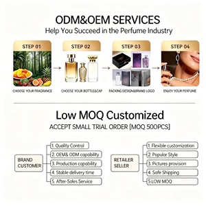Meilleures ventes OEM ODM <span class=keywords><strong>Parfum</strong></span> pour femmes à la senteur personnalisée, fixation longue durée, avec boîte et étiquette personnalisées - Product Image 2