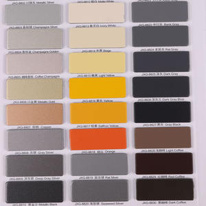 Panneaux composites en aluminium Pe, 4x8 pieds, <span class=keywords><strong>3mm</strong></span>, <span class=keywords><strong>prix</strong></span> compétitif, feuille acc, <span class=keywords><strong>panneau</strong></span> Sandwich <span class=keywords><strong>Dibond</strong></span> - Product Image 1