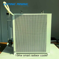 Système de refroidissement par eau 15 kW pour minier Bitcoin, compatible Antminer S23 Hyd 3U S21 XP, radiateur de refroidissement par eau 15 kW pour PC