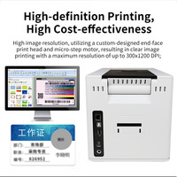 Impresora de Tarjetas JINGXIN con Alimentación Automática de Tarjetas, Conexión Multiprotocolo, Encriptación de Seguridad y Funcionamiento Continuo