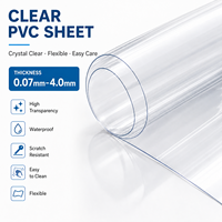 Feuille de PVC transparente flexible, nappe de table en plastique transparente, imperméable, facile à nettoyer, feuille de vinyle PVC transparente