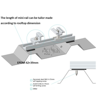 Support de fixation OEM pour panneaux solaires sur toiture métallique, rail solaire mini, longueur personnalisable, installation rapide et facile, économie de coût