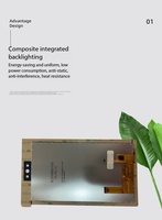 6,95 Zoll kapazitives Touchscreen-TFT-LCD-Modul, 600RGBx1024 Auflösung, MIPI-Schnittstelle, 330 Helligkeit, Treiber-IC ER88477, 18 LEDs