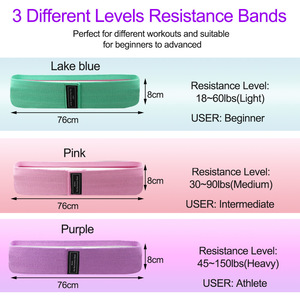 Premium Elastic Fabric Cotton Yoga Hip Resistance <b>Bands</b> Set for Adjustable Sports <b>Workout</b> Equipment and Strength Training - Product Image 3