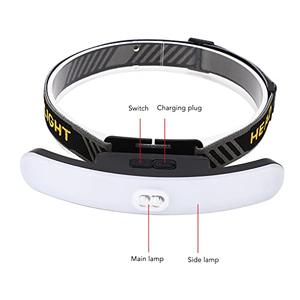 Linterna Frontal LED Súper Brillante, Linterna de Ángulo Amplio con Resistencia al Agua IP55, 6 Modos y Batería Recargable para Pesca - Product Image 2