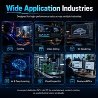Nuovo Mini PC con Scheda Grafica Dedicata Intel I7-13620H per Calcolo AI