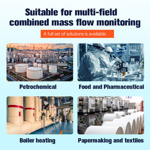 Shelok Industriële Vaste Draad 4-20ma <span class=keywords><strong>Rtd</strong></span> Temperatuur Zender Ip65 Waterdichte Explosieveilige <span class=keywords><strong>Pt100</strong></span> <span class=keywords><strong>Sensor</strong></span> Voor <span class=keywords><strong>Tank</strong></span> Pijpleiding - Product Image 4