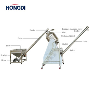 เครื่องผสมแบบกรวยคู่สแตนเลสอุตสาหกรรม พร้อมตัวป้อนแบบคู่ อุปกรณ์ผสมผงอัตโนมัติสำหรับปรุงรสอาหารและเครื่องเทศ - Product Image 3