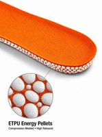 Semelles intérieures en PU : Fournisseur OEM/ODM, Vente en gros, Confort Sportif, Unisexe, Mousse Haute Densité, Amorti, Soulagement des Douleurs au Talon