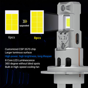 Set di 2 Lampadine LED 9005 HB3 12V 100W 10000Lm per Fari Auto, Compatibili Canbus, Serie V25 Plug and Play - Product Image 4
