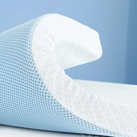 Offre Spéciale prix de gros éponge polyuréthane mousse à mémoire de forme housse de matelas pleine grandeur hôtel doux épais lit surmatelas