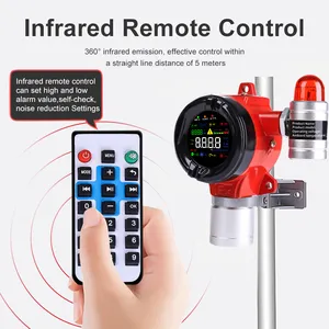 RS485 1-4 Channel CO2 / CO / H2S / O2 Controller pannello di controllo Gas rilevatore Gas sistema di controllo allarme