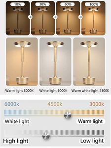 Rechargeable Creative <b>Table</b> <b>Lamps</b> for Home Office Restaurant Bar Decoration <b>Study</b> Touch Led Desktop Night Light - Product Image 3