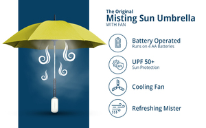 Patrón impreso personalizado al por mayor con paraguas de abanico - Product Image 6