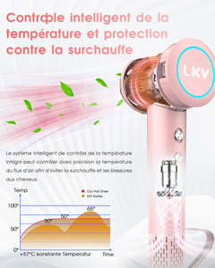 <span class=keywords><strong>ได</strong></span><span class=keywords><strong>ร์</strong></span>เป่า<span class=keywords><strong>ผม</strong></span>ระดับมืออาชีพ ความเร็วสูง 110,000 รอบต่อนาที 400 ล้านพัลส์ ช่วยให้ผมแห้งเร็ว พร้อมระบบควบคุมอุณหภูมิแบบเทอร์โม และหัวเป่าแม่เหล็ก - Product Image 5