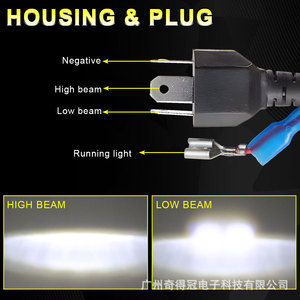 ไฟหน้า LED ทรงสี่เหลี่ยมขนาด 5.75 นิ้ว พร้อมไฟวงแหวน สำหรับรถจี๊ปแรงเลอร์ รถออฟโรด ความสว่าง 6000 ลูเมน ป้องกันน้ำและฝุ่นระดับ IP68 - Product Image 3