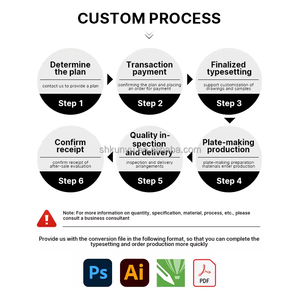 Custom stampato ad alta temperatura <span class=keywords><strong>sottovuoto</strong></span> sacchetto di plastica storta sacchetti di qualità alimentare Mylar bustina per uso industriale alimentare - Product Image 6