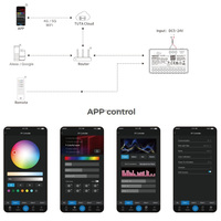 Contrôleur LED SPI Pixel WiFi SPIW5-4, application WiFi, 2,4 G, 4 canaux, 5 en 1, WS2811, WS2812, WS2815, SK6812, contrôleur de lumière LED adressable RVB RVBW