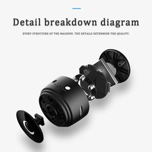 Nouvelle mini <span class=keywords><strong>cam</strong></span>éra A9 sans fil, <span class=keywords><strong>cam</strong></span>éra IP Wifi HD 1080p DVR, sécurité domestique, intérieur/extérieur, prix bas, vente en gros - Product Image 4