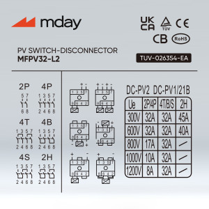 Mady 1200V 16A 32A PV cô lập chuyển disconnector IP66 DC năng lượng mặt trời cô lập chuyển đổi đường sắt gắn - Product Image 6
