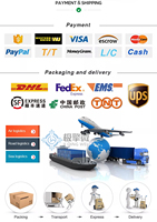 JQW Genuino MCIMX6D6AVT10AD 10AE FCBGA-624 Microcontrolador Automotriz de 32 Bits para Amplificador y Computadora Integrada, Fabricación 2021+