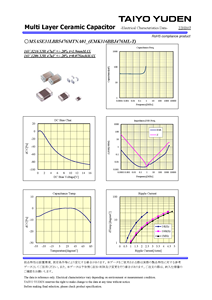 <b>ceramic</b> <b>capacitors</b> noise absorption characteristics MSASE31LBB5476MTNA01 / EMK316BBJ476ML-T - Product Image 5