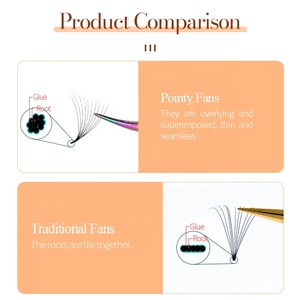 Extensions de cils pré-fabriquées en vrac Song Lashes Fan, volume en gros, 500 bouquets - Product Image 5