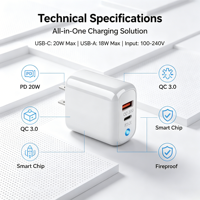Adaptateur de charge rapide portable PD 20W double port USB A USB C pour téléphone et ordinateur portable, personnalisable avec logo