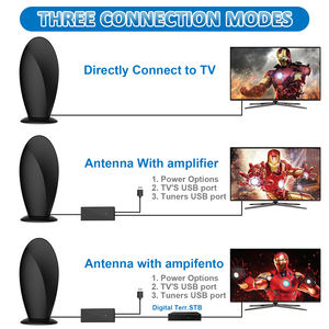ANTUKO <span class=keywords><strong>AN</strong></span>-2028 con supporto magnetico 5/25db 4k 1080p antena tv digitale vhf tv Hd amplificatori digitale Antenna interna - Product Image 4