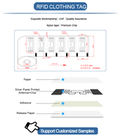 Étiquette textile RFID UHF XGSun pour vêtements, étiquette en tissu imperméable cousue, 860-960 MHz, longue portée, EPCglobal Gen2 pour vêtements/jouets/sacs