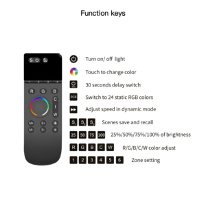 Intux 18-Keys ZigBee NFC RF RGB LED Strip điều khiển màu duy nhất mờ CCT điều khiển từ xa hệ thống nhà thông minh - Product Image 2