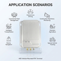 JUMPSTAR A05 Localisateur RTK Haute Précision IMU Réconnaissance par Réflexion 5G Multi-Constellation GNSS Carte SIM pour la Gestion de la Sécurité des Véhicules 1